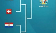 开运体育官方入口-西班牙客场大胜克罗地亚，锁定欧洲杯正赛门票