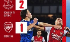 开运体育培训-埃弗顿主场小胜切尔西，结束两连败