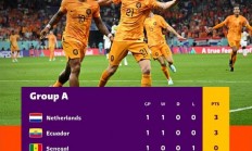 开运体育培训-包含威尔士国家队不敌对手，积分榜位置下滑的词条