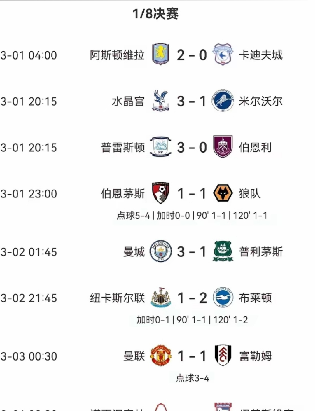 曼城豪取胜利，稳坐积分榜榜首