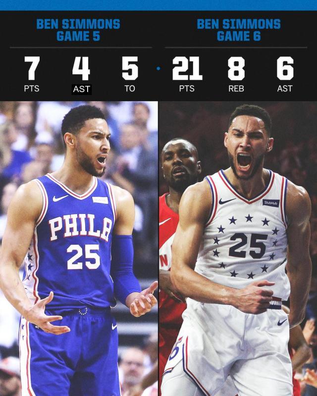 包含公牛轻取76人，东部榜首背水一战的词条