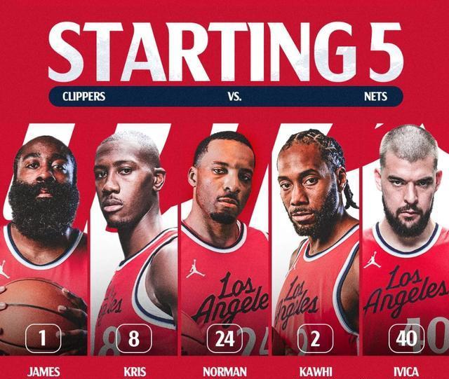 快船大胜篮网，取得十连胜