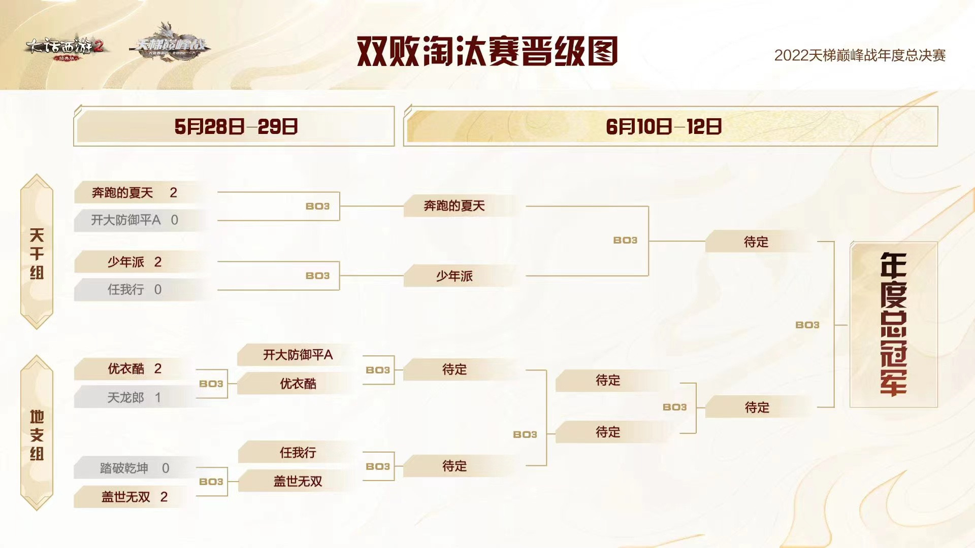 阿尔巴尼亚意外逆袭，晋级欧锦赛四强