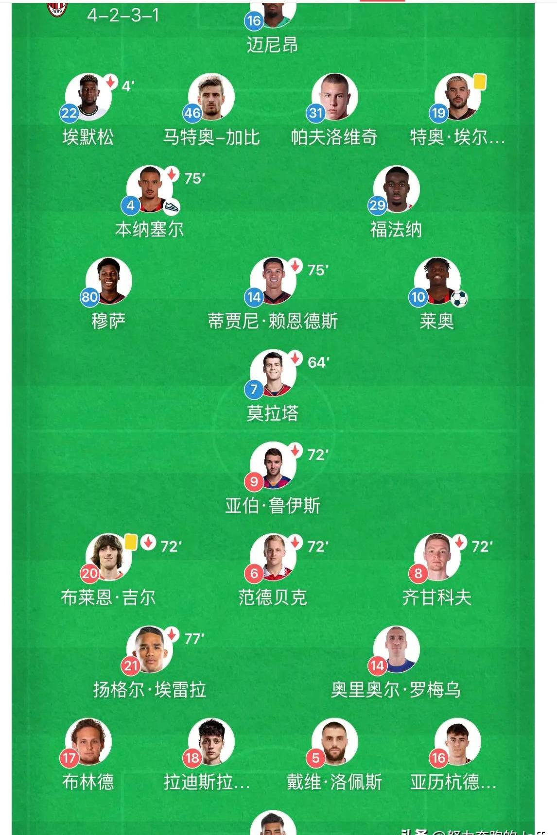 AC米兰遭遇连败,欧冠资格岌岌可危 AC米兰遭遇连败,欧冠资格岌岌可危