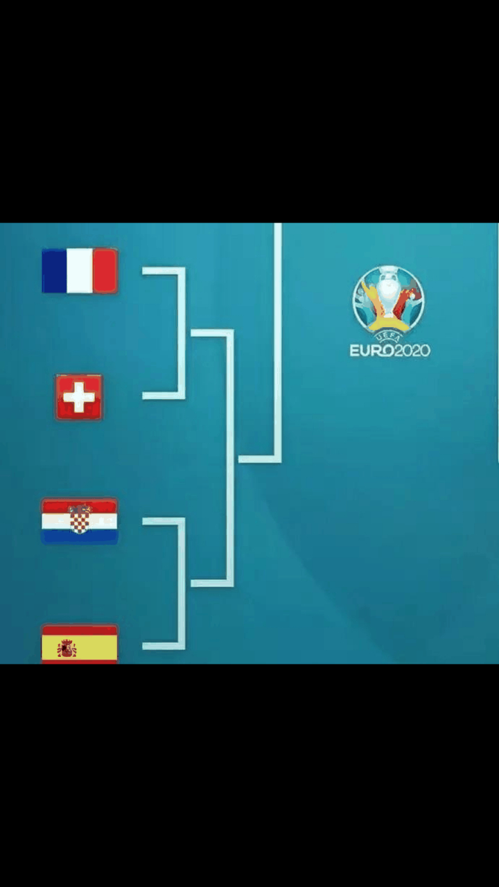 西班牙客场大胜克罗地亚，锁定欧洲杯正赛门票