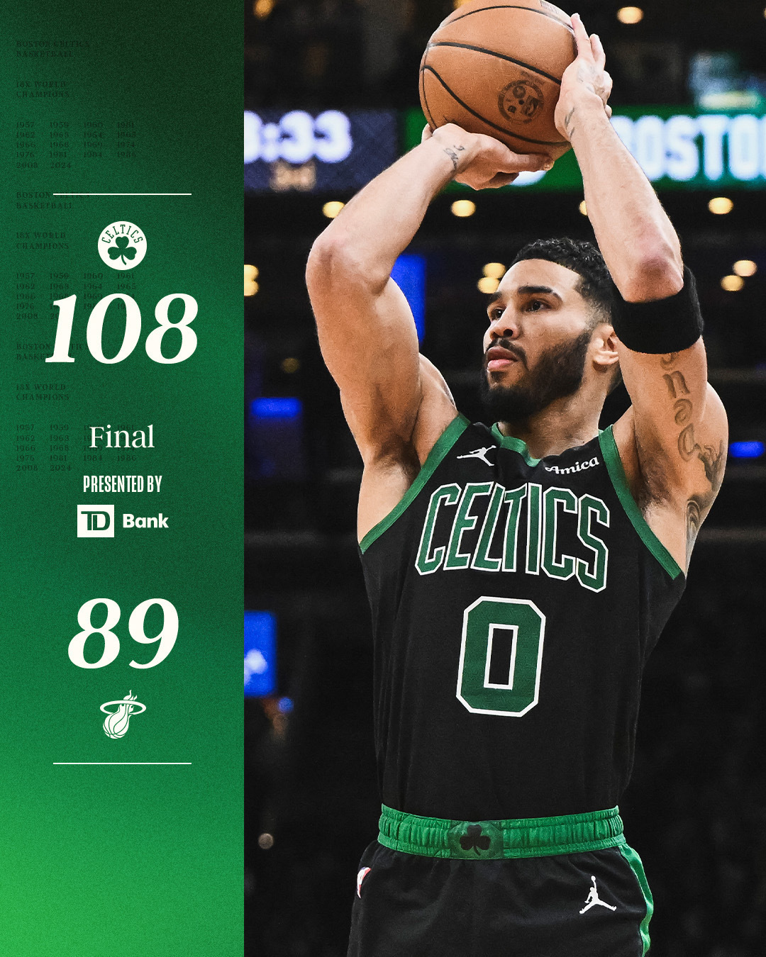 热火胜过凯尔特人,实力对决燃情展开!的简单介绍 热火胜过凯尔特人,实力对决燃情展开!的简单介绍