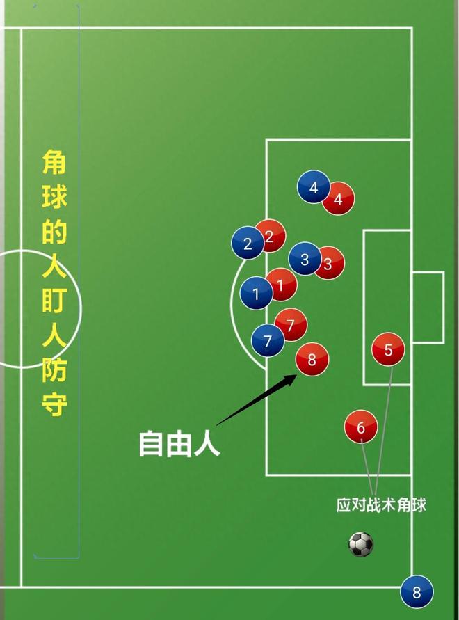 关于尼斯战术调整有方，提升球队整体水准的信息