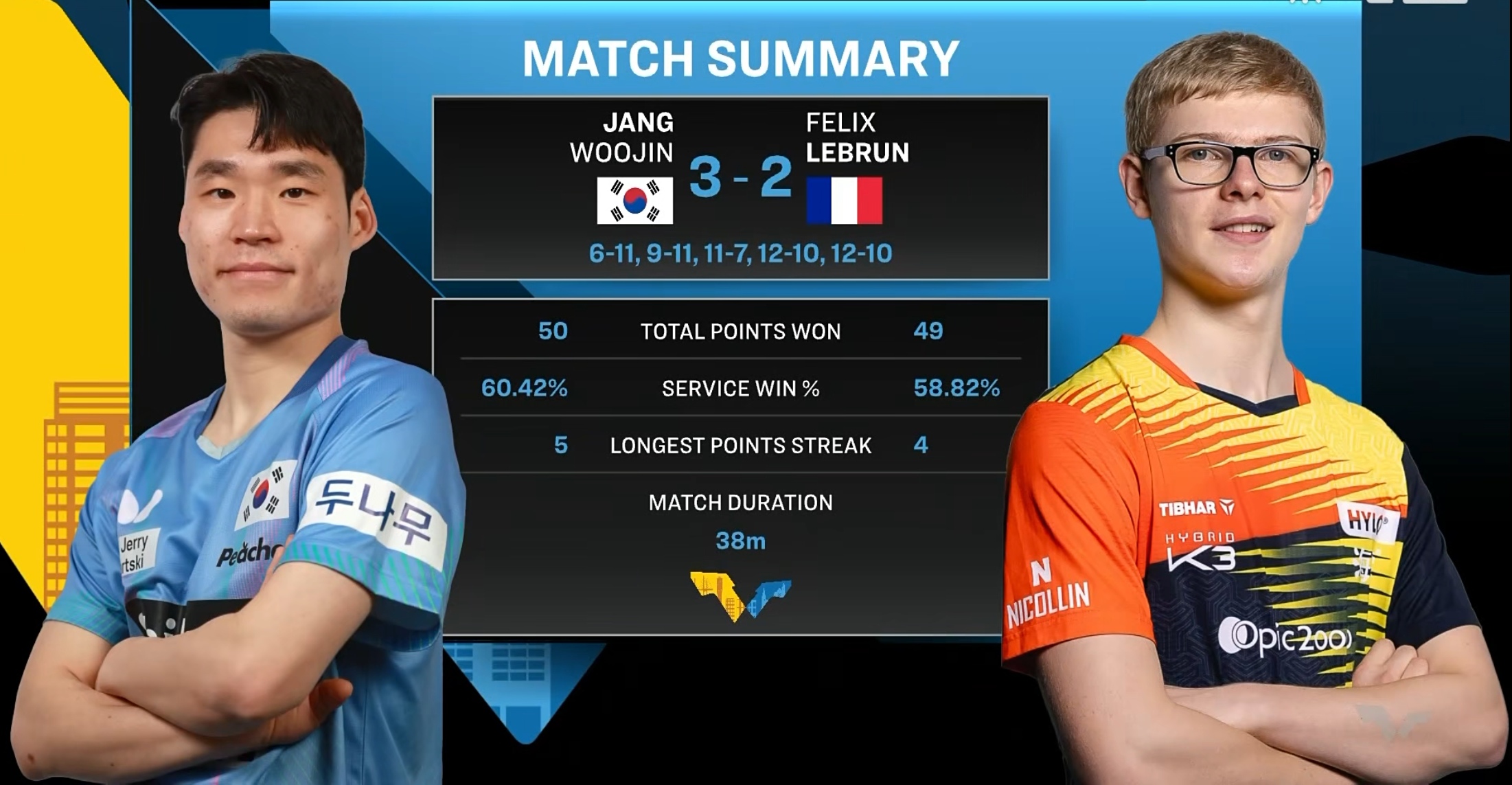 角逐实录！欧洲预选赛比赛全程跟踪的简单介绍