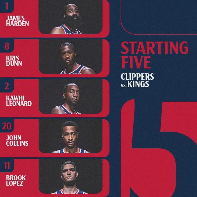 快船客场连胜引领西部榜首的简单介绍 快船客场连胜引领西部榜首的简单介绍